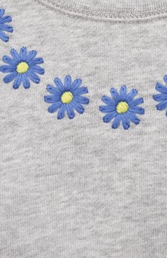 Детский комплект из свитшота и брюк STELLA MCCARTNEY серого цвета, арт. 603374/SQJE8 | Фото 6 (Кросс-КТ НВ: Костюм; Ростовка одежда: 9 мес | 74 см, 12 мес | 80 см, 18 мес | 86 см, 24 мес | 92 см, 0 - 3 мес | 50 - 60 см, 3 мес | 62 см, 6 мес | 68 см)
