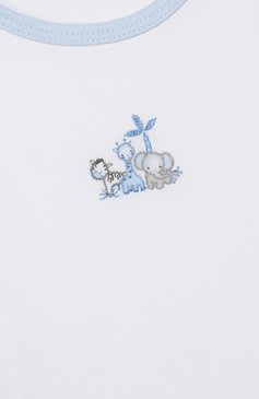 Детский комплект из топа и шорт MAGNOLIA BABY голубого цвета, арт. 649-102-LB | Фото 6 (Кросс-КТ НВ: Костюм; Рукава: Короткие; Материал внешний: Хлопок; Ростовка одежда: 18 мес | 86 см, 24 мес | 92 см, 0 - 3 �мес | 50 - 60 см, 6 мес | 68 см, 9 мес | 74 см)
